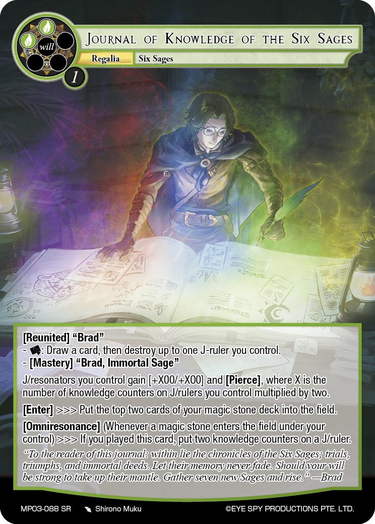 六贤者知识的日志